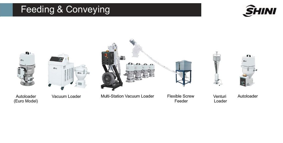 ShiniPlastics's tweet photo. Check out our product range under Feeding and Conveying category at https://t.co/grbzPDm64N.
For more details, E-mail us at marketing@shiniindia.com, Call us @ +912135660600
#hopperloader #vacuumloader #venturiloader #plastics #injectionmoldingmachine #shini #autoloader #PET #ABS https://t.co/YYM1VjifGh