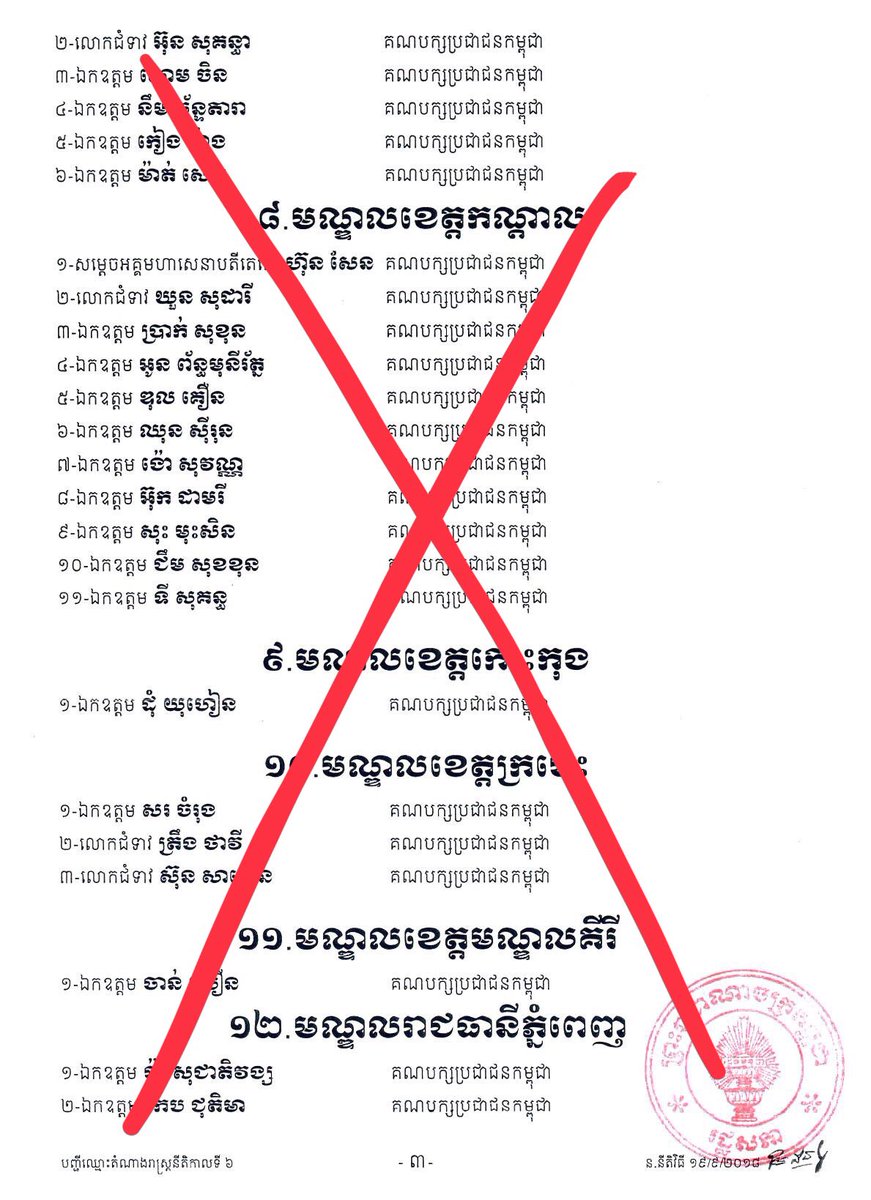 vannahay's tweet photo. តំណាង​រាស្ត្រ​ក្លែងក្លាយ​នៃ​គណបក្ស​ប្រជាជន​កម្ពុជា​ ដែល​កើត​ចេញ​ពី​ការ​បោះឆ្នោត​ក្លែងក្លាយ​មិន​ត្រូវ​បាន​ទទួល​ស្គាល់​ទេ​ ។ #PoliticsKH #ElectionsKH #HunSenGov is #FakeGov https://t.co/tQcZoBQn8B