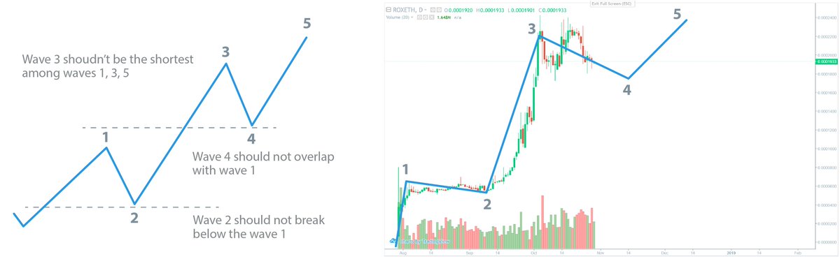 Bugi Blaster tweet media