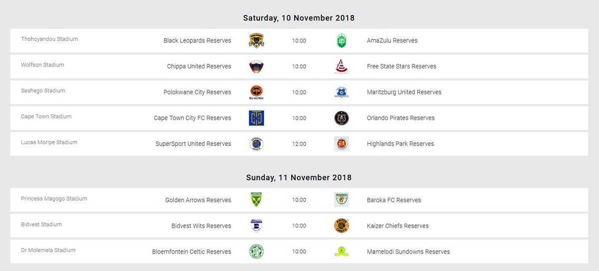 Diski Challenge action returns again next weekend with fixtures taking place at various venues countrywide.

#BeThePassion
#Asidlali