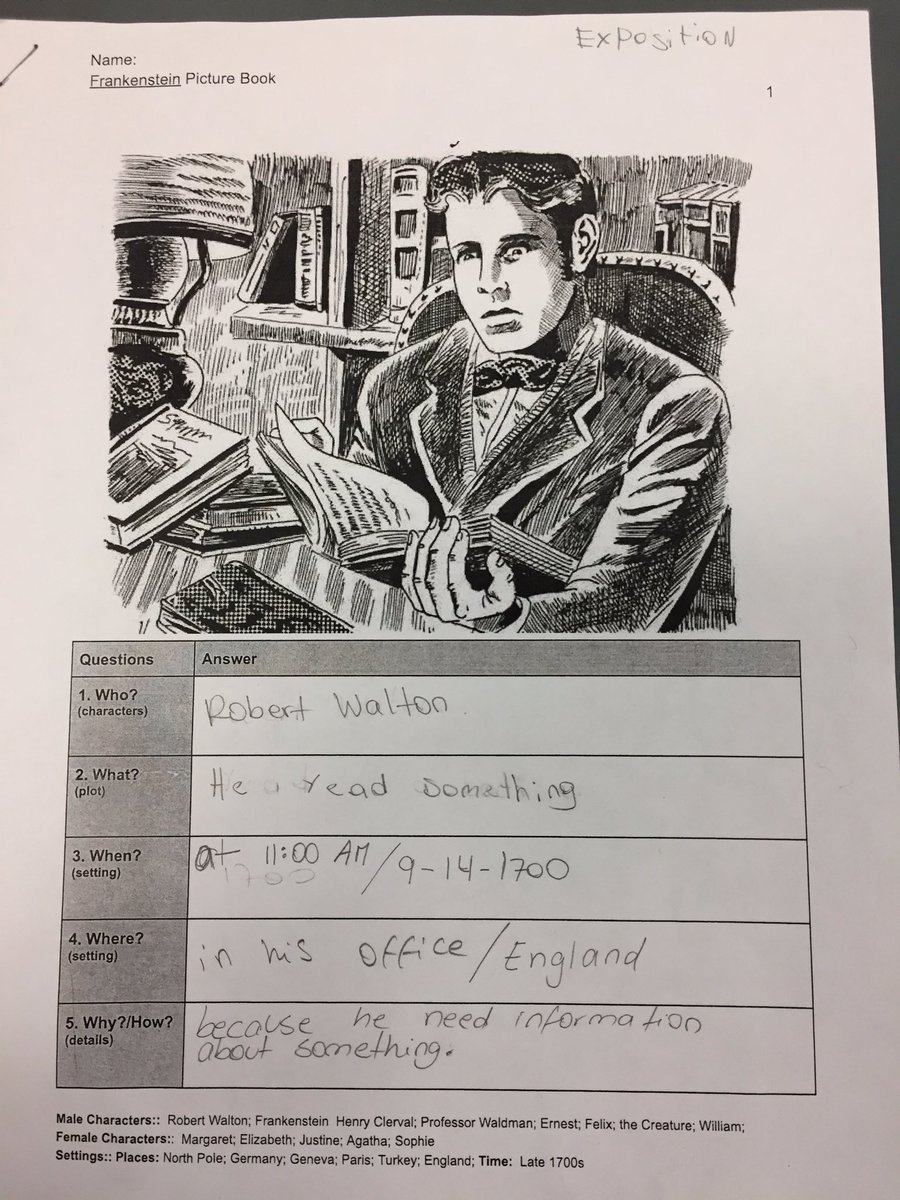 RodrigueENLELA's tweet image. We are creating our own version of “Frankenstein” with a focus on plot structure and setting.  #prepositionalphrases #learningbycreating #takisforthought