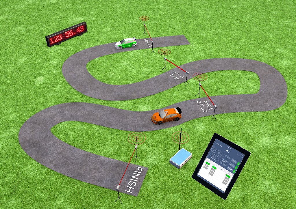 Sports_Timing's tweet photo. Multiple timing points, intuitive apps, smart hardware design. You can  achieve more for your money with a budget solution from Sports Timing  Systems. Check out our new range here: https://t.co/em0Z7nNwjs https://t.co/Q2ezhzE9AN