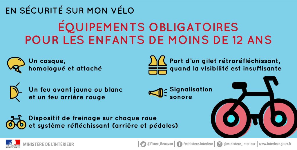 Interieur_Gouv's tweet photo. #KidExpo 🚲 N'oubliez pas, à #vélo, le casque est obligatoire pour les enfants de moins de 12 ans. Parents, pour la #sécurité de tous, n'hésitez pas à montrer l'exemple ! https://t.co/DVfW1KGIai