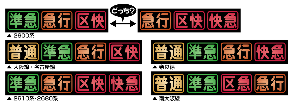 日本 鉄道 急行・準急行サイン Unexpected new train type] Photographing the newly added section