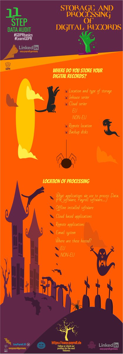 EasyPayroll_DE's tweet photo. HALLOWEEN EDITION Vol7b DIGITAL RECORDS-Where-How-Why? https://t.co/G0mLo9j3QN
#GDPR #digitalisation #paperless #Business #halloween #Working #control #access #documents #security #GDPRbasics #LearnGDPR #infographic #easypayrollgermany #GDPRdataaudittemplate#compliance #news https://t.co/u99KrQy0JU