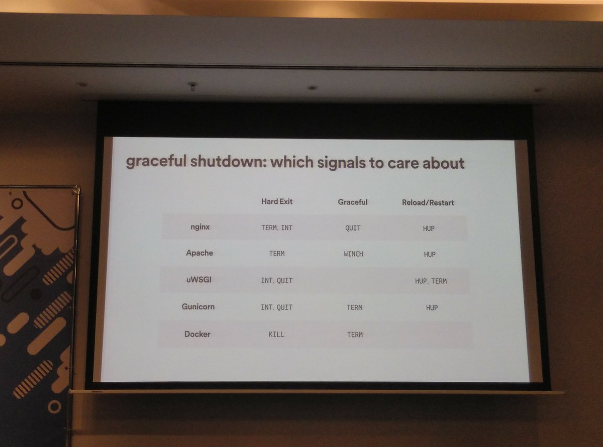 poliastro_py's tweet image. Super useful talk by @roguelynn on asyncio at #PiterPy