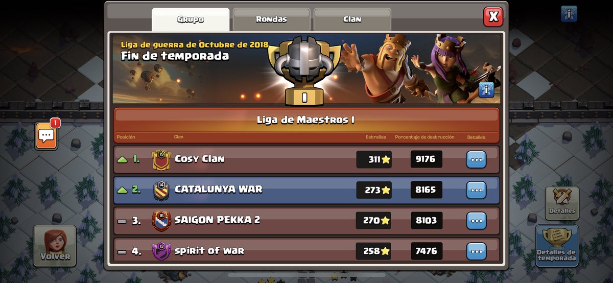 La primera ha anat prou be. Segons darrera d’uns xinos pro amb 5V-2D.