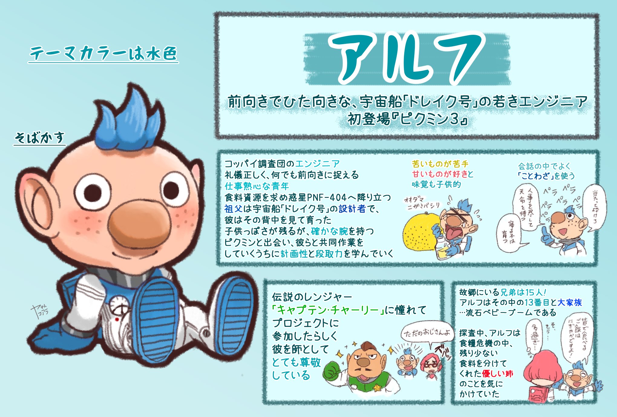 ヤマトコアラ Na Twitteru スマブラsp発売も一か月を切ろうとしてるんで ここらで前に描いたピクミンプレゼンの一部を再掲しておきます ピクミンはいいぞぉ ピクミン スマブラ ヤマトコアラ Na Twitteru スマブラsp発売も一か月を切ろうとしてるんで ここらで前に描いたピクミンプレゼンの一部を再掲しておきます ピクミンはいいぞぉ ピクミン スマブラ