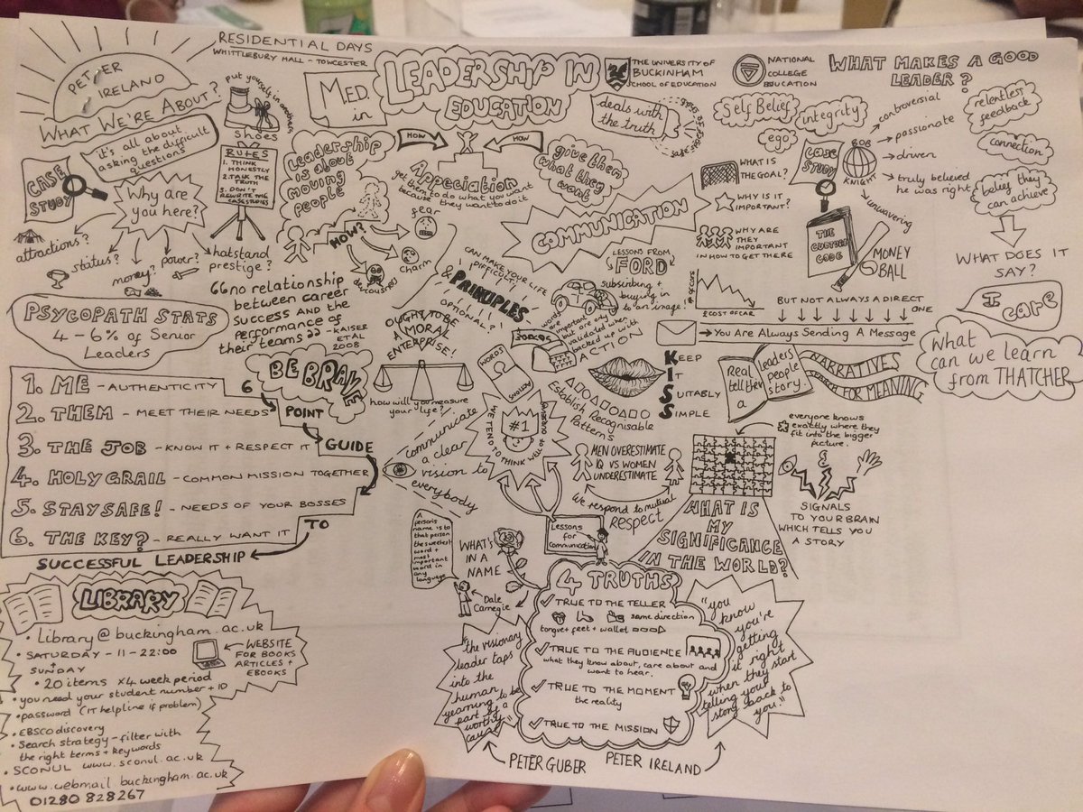 Day 1 of the <a href="/TheNCE_/">National College of Education</a> residential in info graphic form!