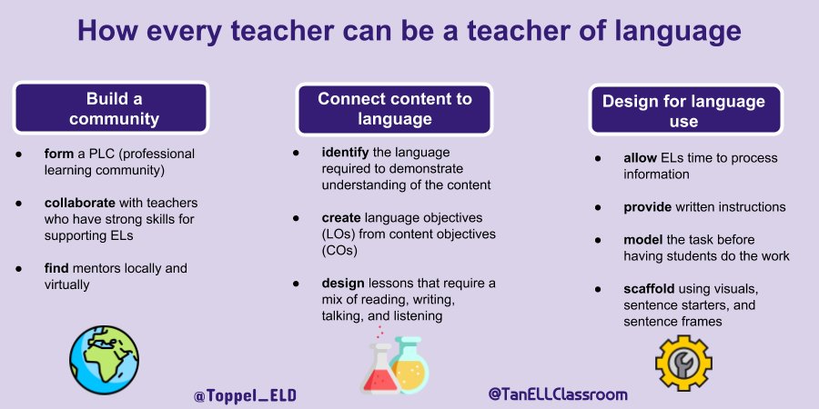 TanKHuynh's tweet image. The legendary @Toppel_ELD shares ways we can all be teachers of language while teaching our content in this guest post. wp.me/p7NKW2-HG #ellchat_bkclub #esl #ell #eld #esol #tesol #ela #eal #educhat