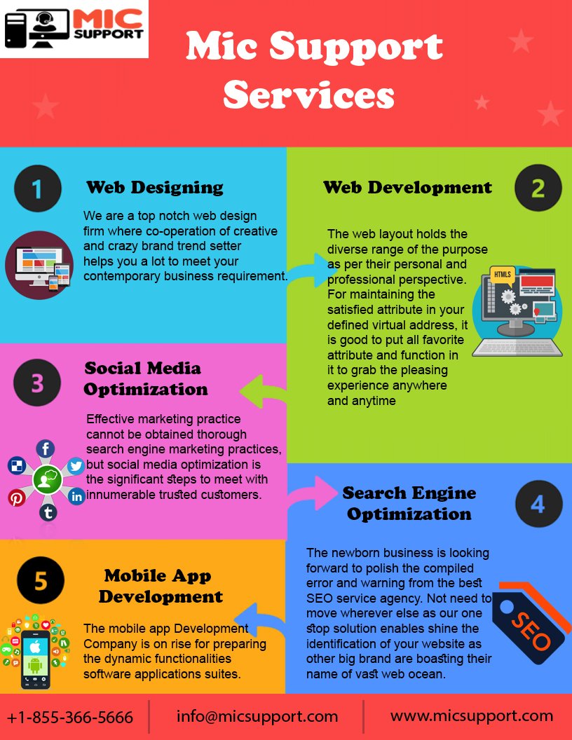 SupportMic's tweet image. Get Reliable SEO Service for Promoting Your Business In Worldwide
Our MIC support experts help to develop the same functions whatever you tell us.  Besides, our web designing gives the stunning online display.
visit here for more information:- micsupport.com