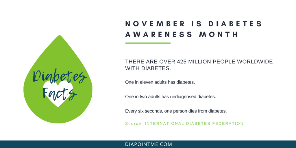 DiapointME's tweet photo. November is diabetes awareness month. Retweet to spread awareness! #type1diabetes #type2diabetes #diapoint #diapointme #diabetesawarenessmonth #diabetesawarenessday #worlddiabetesday #worlddiabetesmonth #diabetesfacts #typesofdiabetes #diabetesmyths #diabetes #diabeteswarrior https://t.co/2vUw9KextN