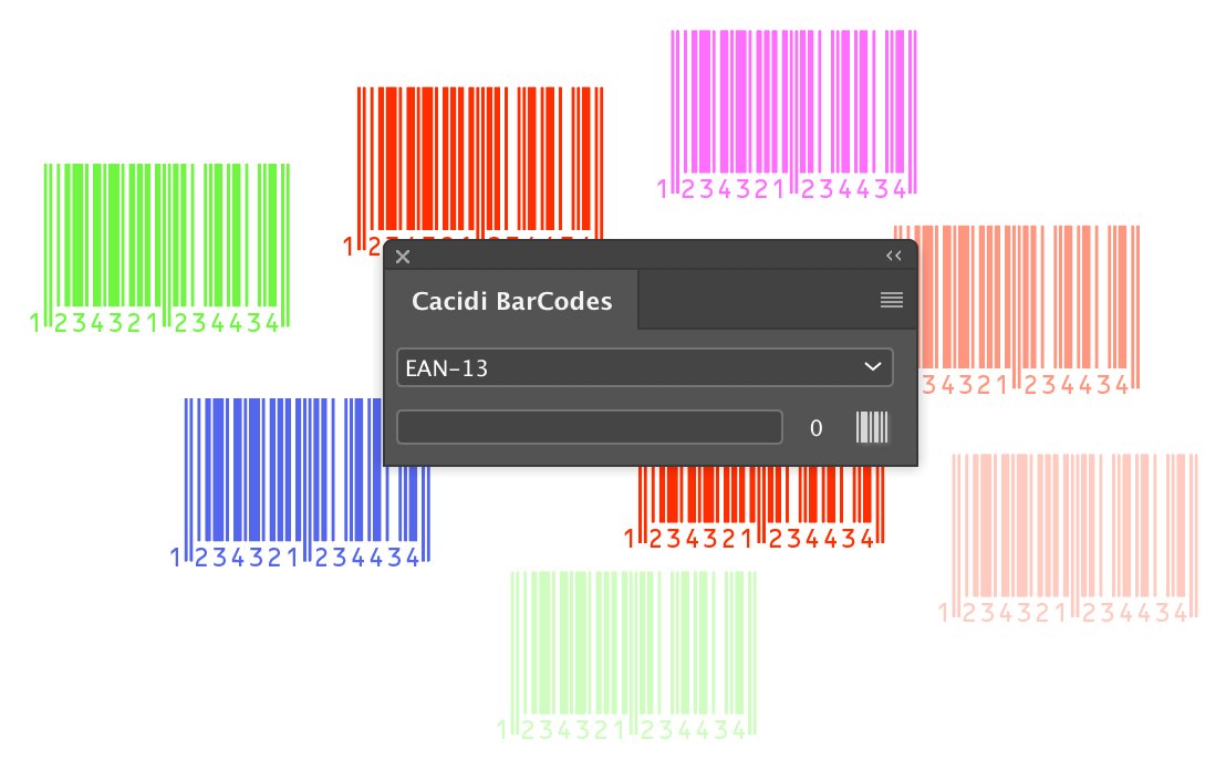 Cacidi Charts