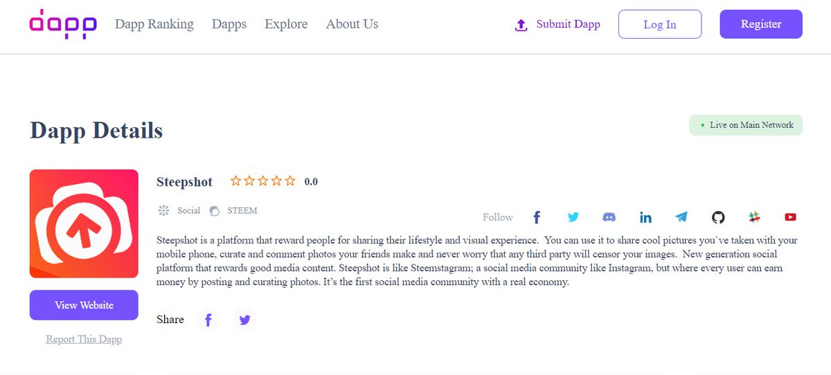 Steepshot tweet media