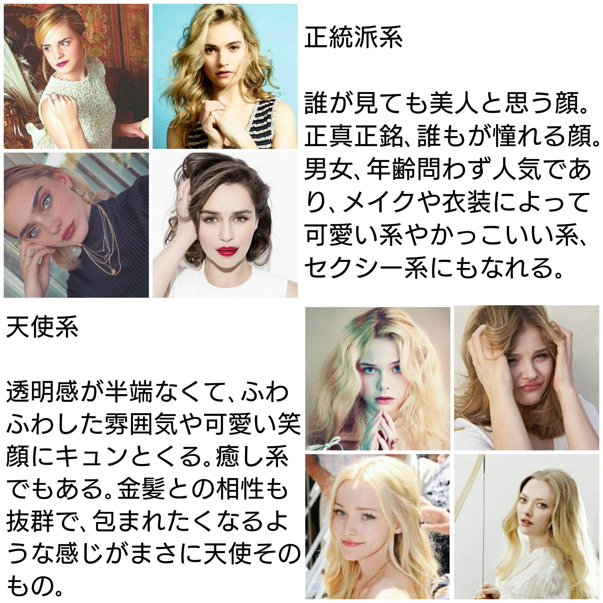 Kojokapplyo Twitterren 友達や親とどんな顔が好き っていう話をしていて ふと思い付きで好きな外国人の顔を系統別に分けてみました T Co Ycxhpqxbmg Twitter