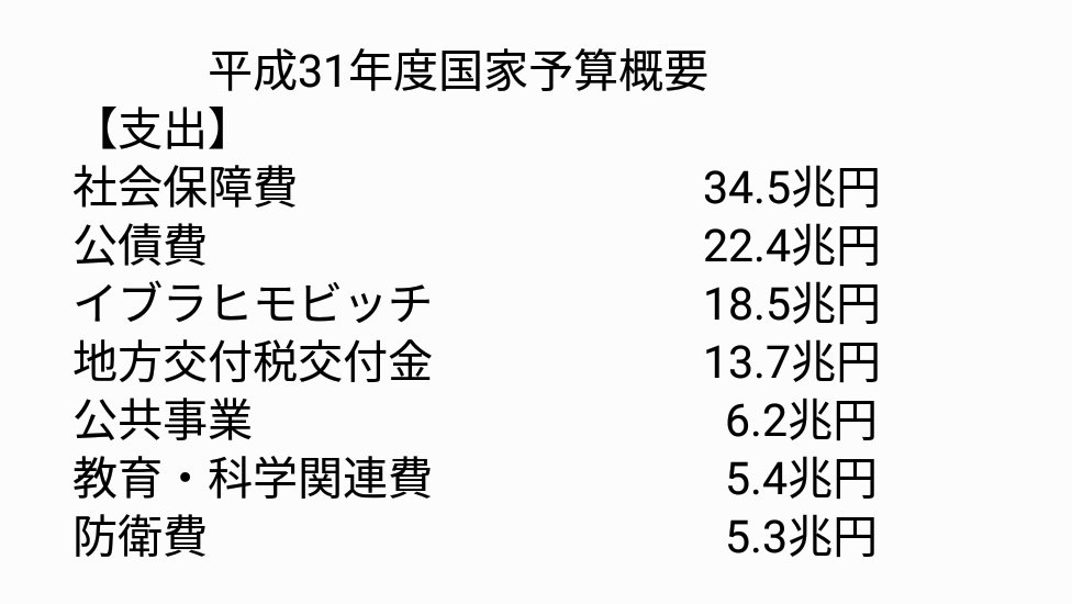 莱因哈特总指挥 Reinhardshikai Twitter