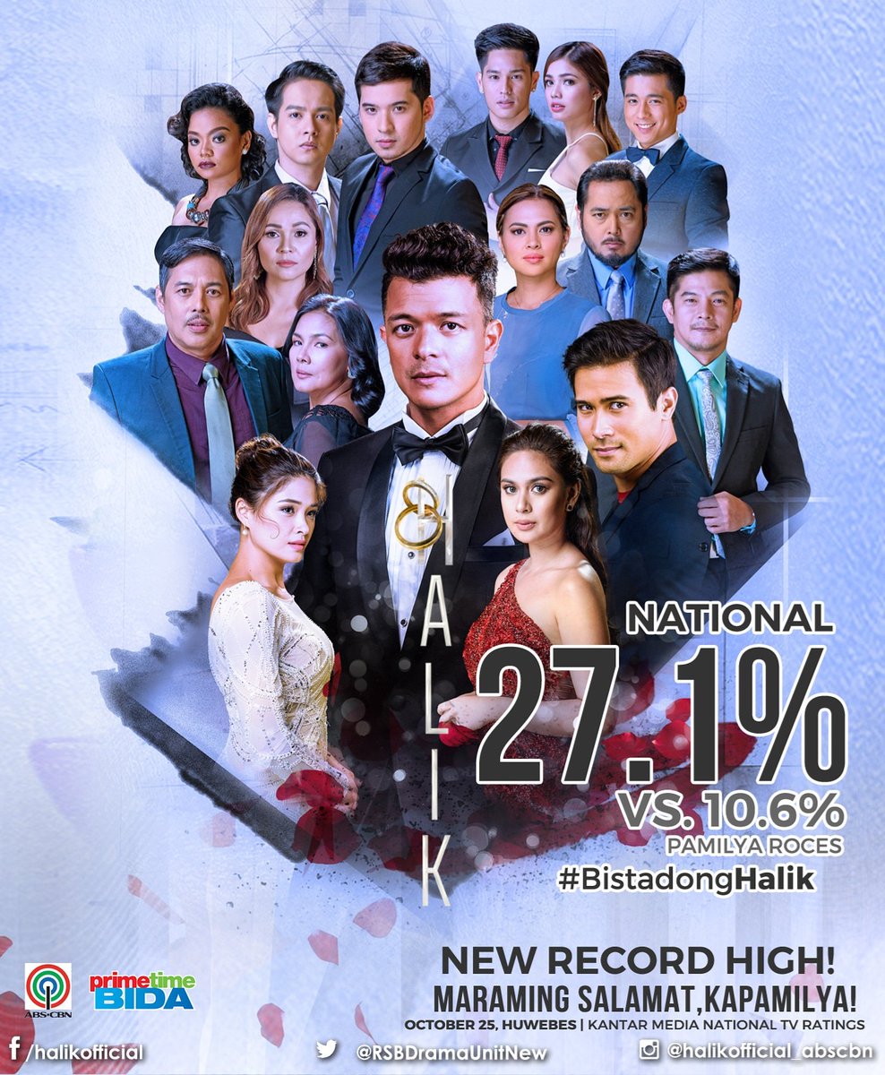 Manaygiesam's tweet photo. AYAW PAAWAT !   NEW RECORD HIGH National TV Ratings of 27.1% for #BistadongHalik !   Congrats again to Team Halik @samuelmilby @yenxsantos @yamconcepcion @jericho_rosales  ETC. ! 👏👏👏👏👏 @RSBDramaUnitNew https://t.co/UIMQkHhaZm