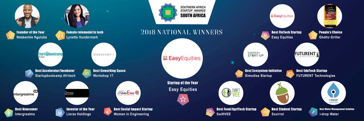 We are delighted to have Lynette Anthony Hundermark as the Winning finalist for Female Role Model of the Year who will go on to represent South Africa at the first annual Southern Africa Startup Awards regional finals next month @GSASAfrica