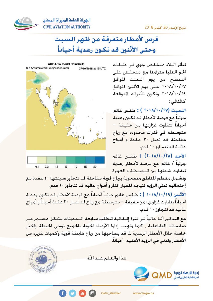 أرصاد قطر tweet media