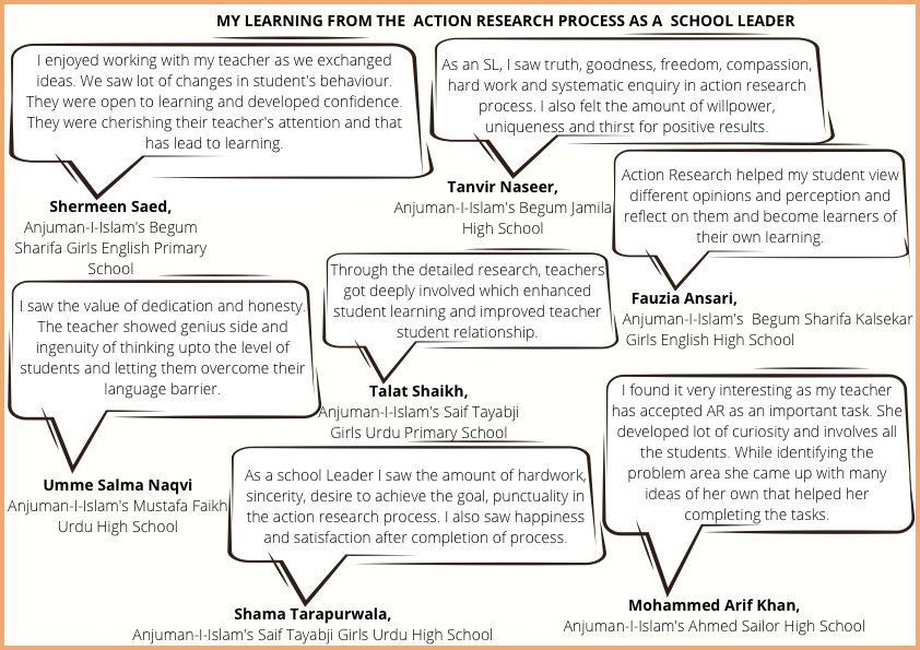 ISLI_India's tweet photo. As part of the ISLI's Action-research project, school principals support their teachers to work on specific areas of improvement for their students. Here's feedback from Mumbai school leaders on how the project has helped their school. #actionresearch #teacherdifference https://t.co/HETeTMimdW