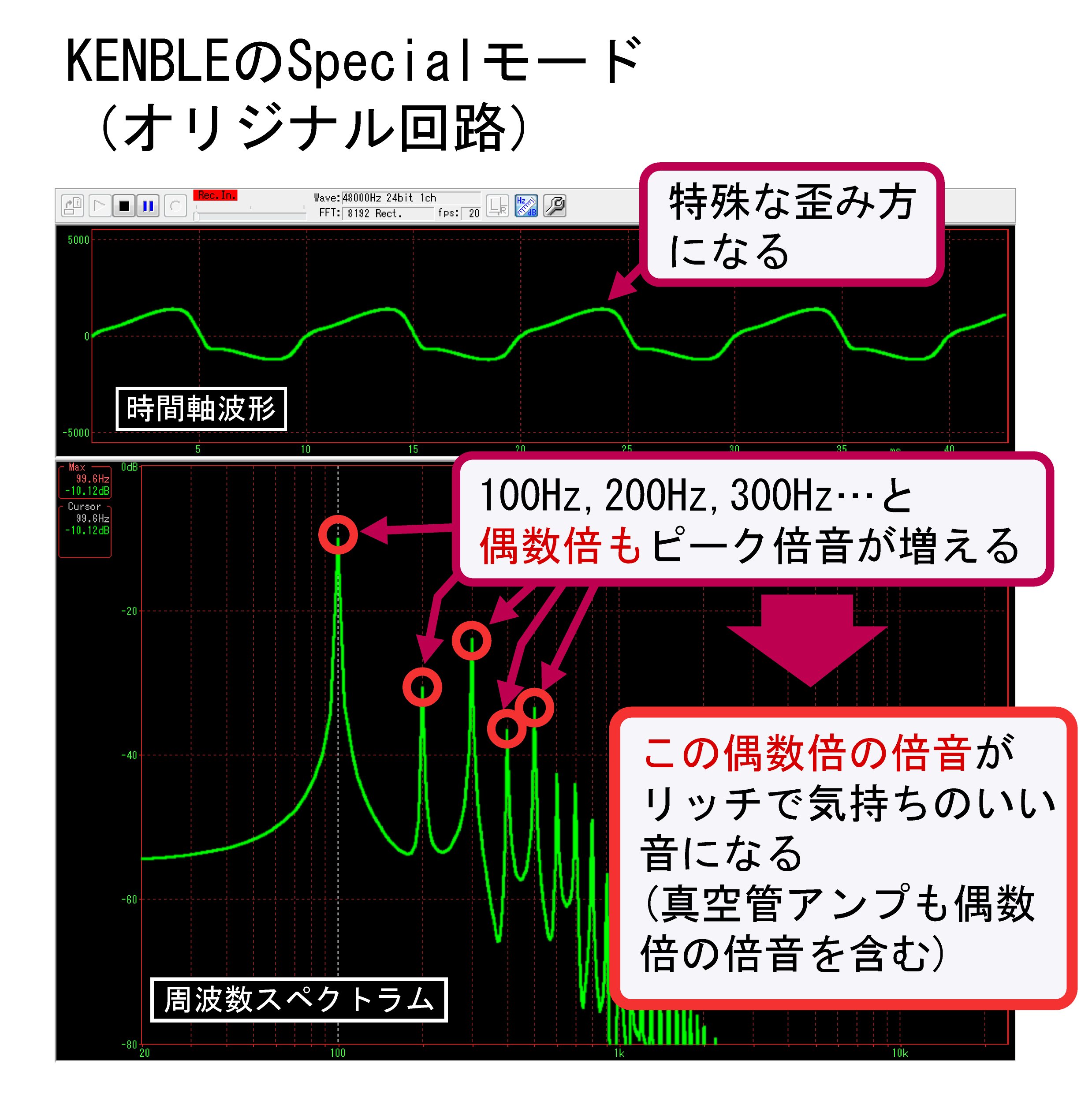 RIPPERSエフェクターメーカー (@rippers_PR) / X