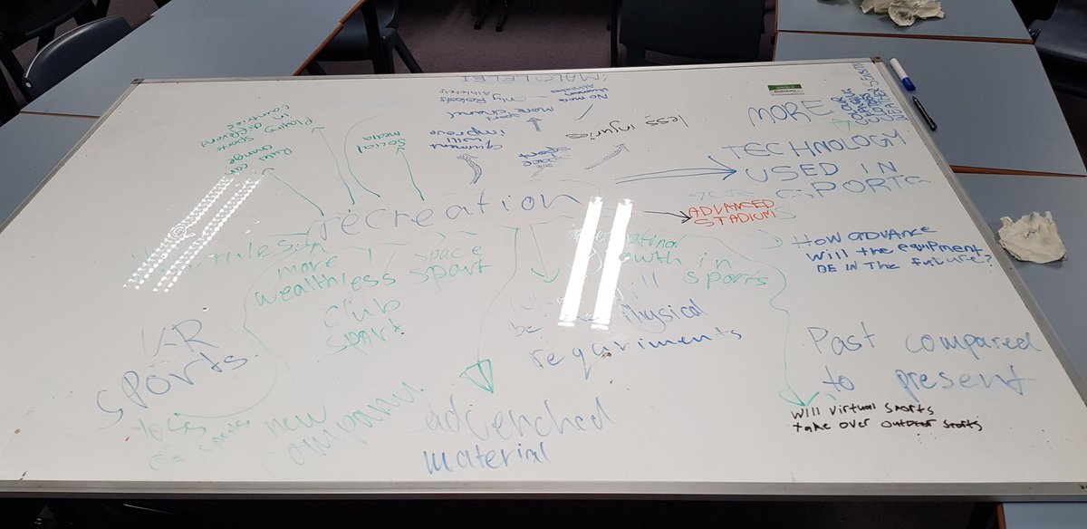 finn_pd's tweet photo. And we are under way.... The question... What will sport and recreation and physical activity look like in the future?? @camthomson16 @Mr_Camilleri91 @gavenlock1 @MsLindsay9 @LyndyClowry #haveago #projectNEST #innovation #inspired #sparksigniting #ChangeTheRules #WhatIf https://t.co/CCrP92YNJJ