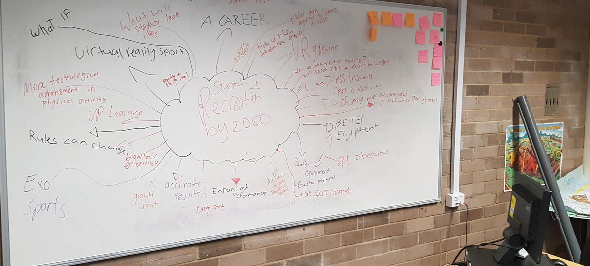finn_pd's tweet photo. And we are under way.... The question... What will sport and recreation and physical activity look like in the future?? @camthomson16 @Mr_Camilleri91 @gavenlock1 @MsLindsay9 @LyndyClowry #haveago #projectNEST #innovation #inspired #sparksigniting #ChangeTheRules #WhatIf https://t.co/CCrP92YNJJ
