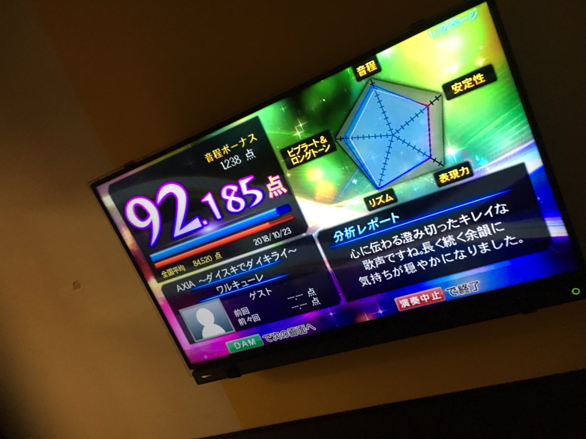 カラオケ女子 Twitter Search Twitter