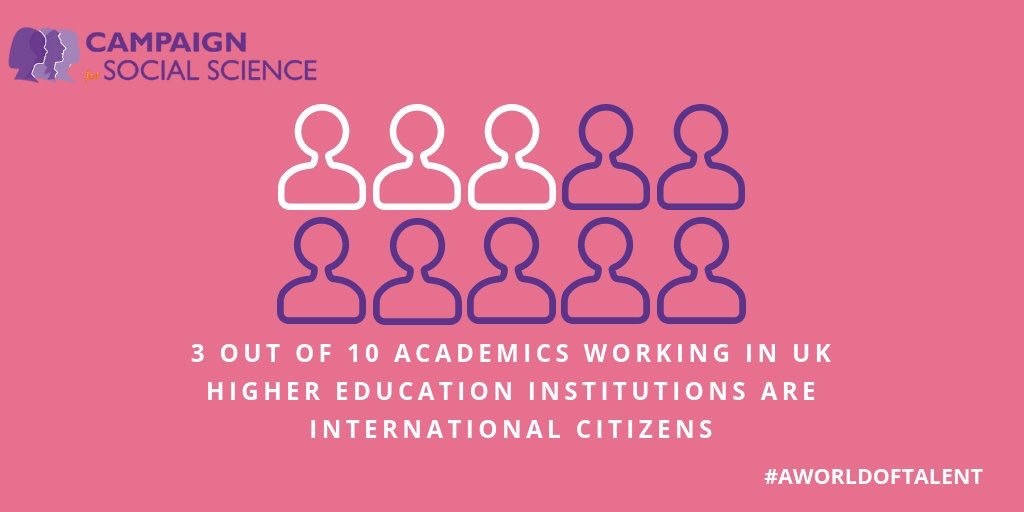 DrSonalMinocha's tweet image. International Staff At UK Universities &amp;amp; The Future Migration System campaignforsocialscience.org.uk/publications/a… interesting new report from @CfSocialScience