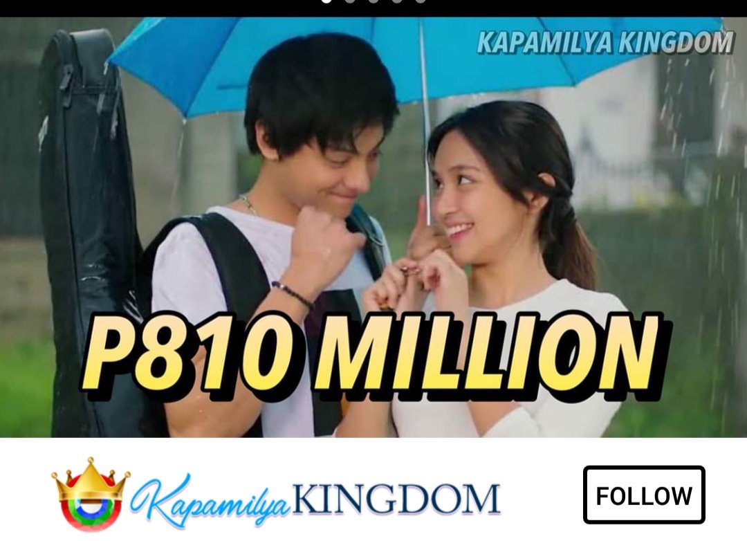 KassjakariaH's tweet photo. #TheHowsOfUsVietnam
Congrats  team #TheHowsOfUs  😘
Thank you ☝🏻
THE HIGHEST GROSSING FILIPINO MOVIE 👏🏻👏🏻,  THE HOWS OF US, https://t.co/fMjKMlBobi