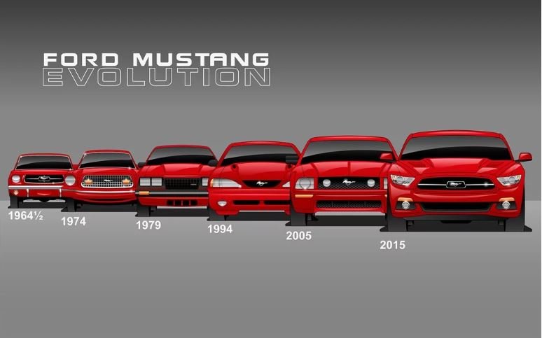 Evolution at its best!!!
 #FordMustang #ActionFord #Ford #FordSA ow.ly/q4r430mhweD