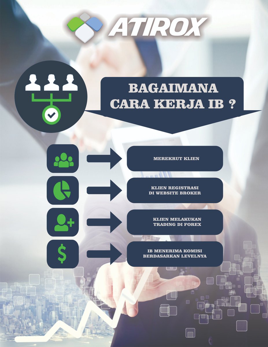 Fatherofqueenza's tweet photo. https://t.co/JxwmfDCV52 #forex #forexsignals #forextrading #ForexTrader #forexindo #TradingView #tradingpsychology #tradingcrypto #forexECN #forexworld #forexmalay #tradermalaysia https://t.co/GMNwgwGXfz