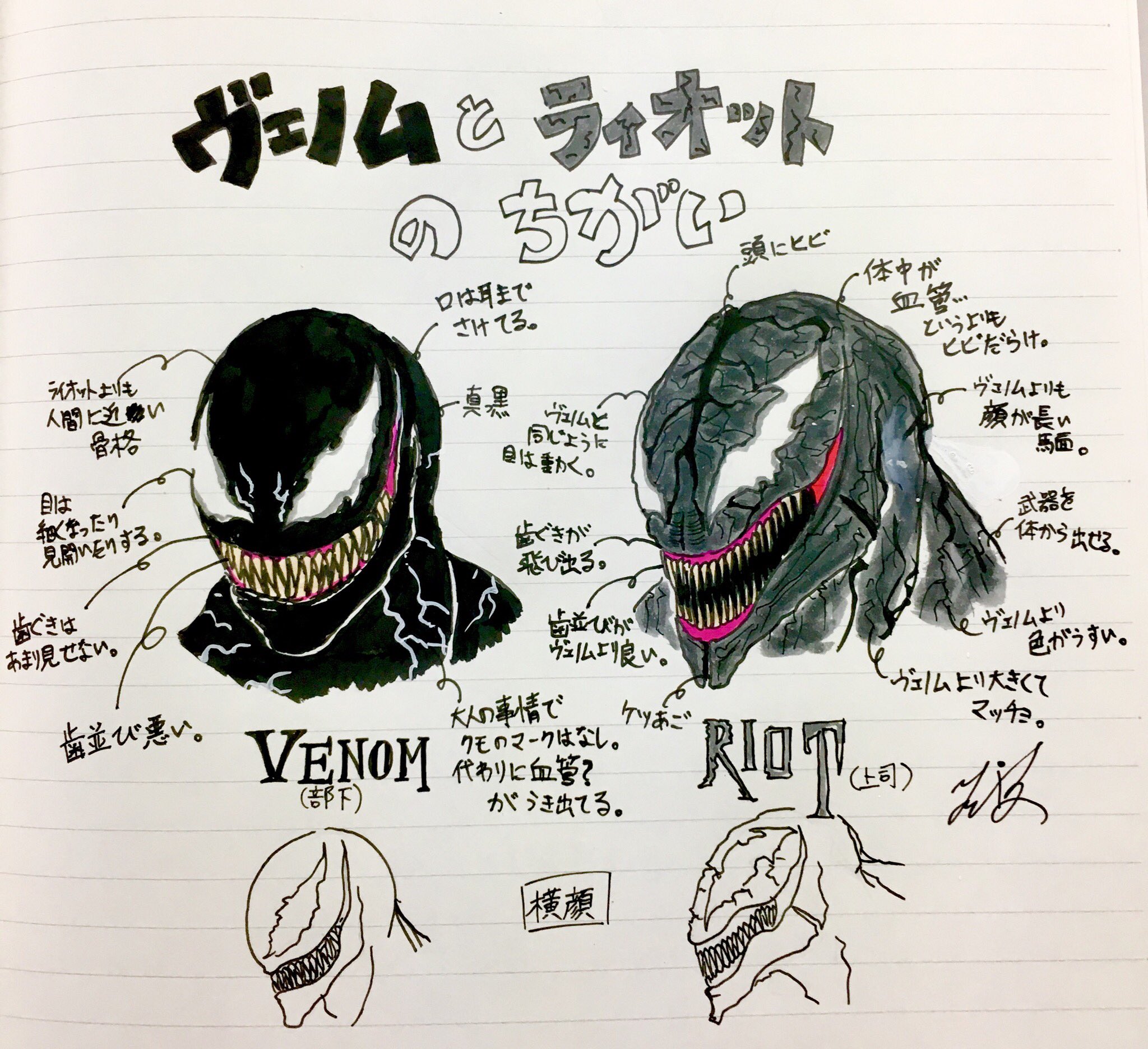 𝗬 𝘂 𝗰 𝗵 𝗮 𝗻 Twitterren ぱっと見見分けがつかないと言われがちなヴェノムちゃんとライオットさんはこんなに違うよっ ってことをただひたすら伝えたい絵 ヴェノム Venom 𝗬 𝘂 𝗰 𝗵 𝗮 𝗻 Twitterren ぱっと見見分けがつかないと言われがちなヴェノムちゃんとライオットさんはこんなに違うよっ ってことをただひたすら伝えたい絵 ヴェノム Venom