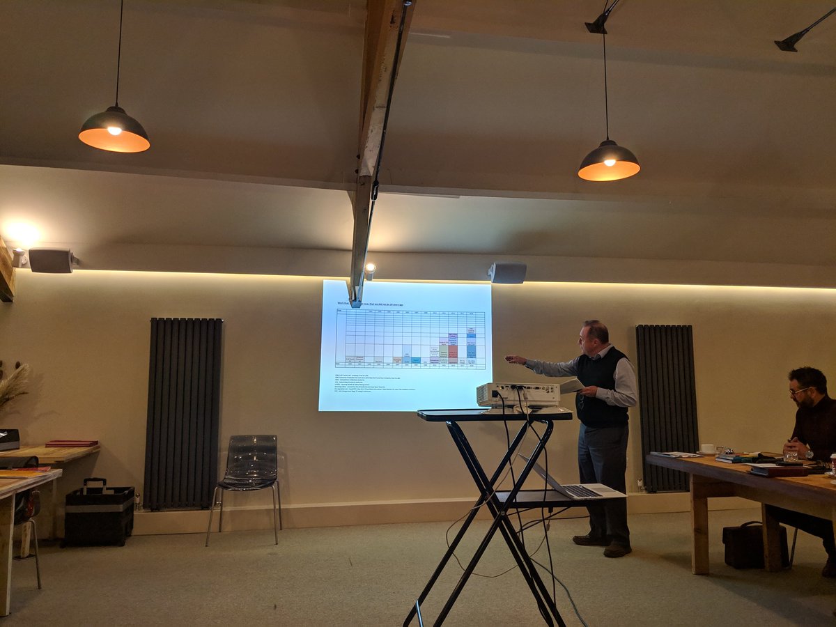 sheffield_ifa's tweet photo. Excellent presentation by @Bricknells_R @RPropertyblog this morning explaining the pitfalls property landlords may encounter and why it's vital they use a professional letting agent #property #Rotherhamiswonderful #sheffieldissuper #buytolet #InvestmentPortfolio https://t.co/X5roCNmRL4