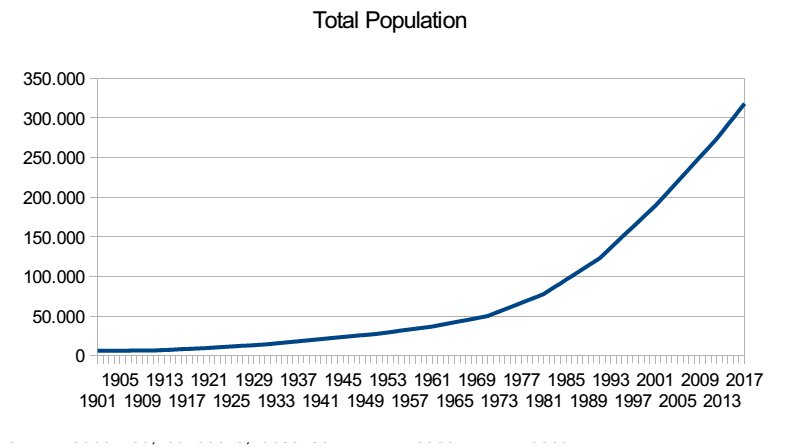 the second law of economics energy entropy and the origins of