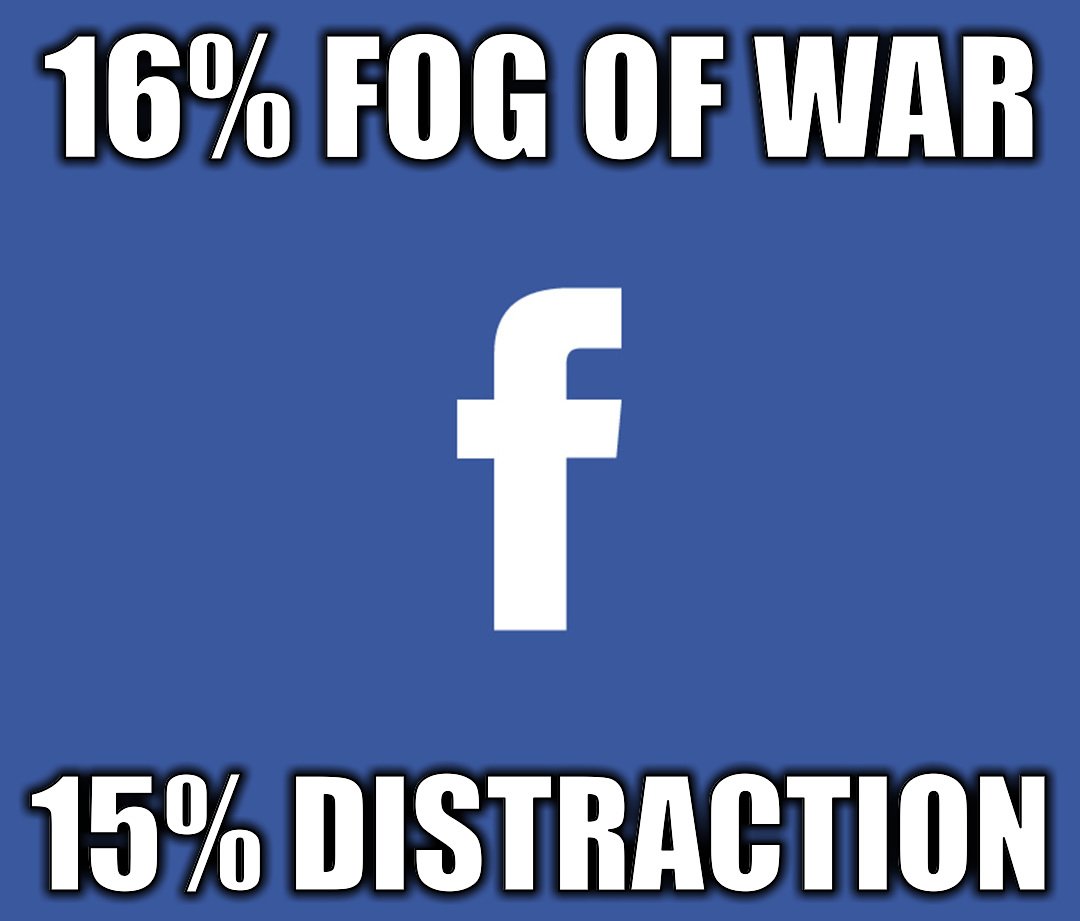 ProfilingBigTek's tweet image. #FACEBOOK IS #MILITARY_STRATEGIES
16% #FOG_OF_WAR
15% #DISTRACTION
13% #COERCION
10% #TROOP_SURGE
9% #REINFORCEMENT
(inferred from #BigData #Wikipedia) #SiliconLeaks @facebook #userdata #cambridgeanalytica #ARheadset #AR #privacy