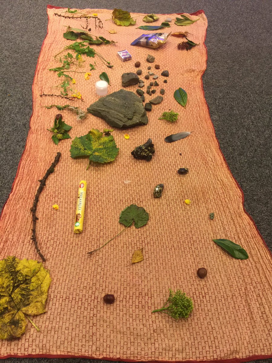 Ready to engage in round learning at #ISSoTL18