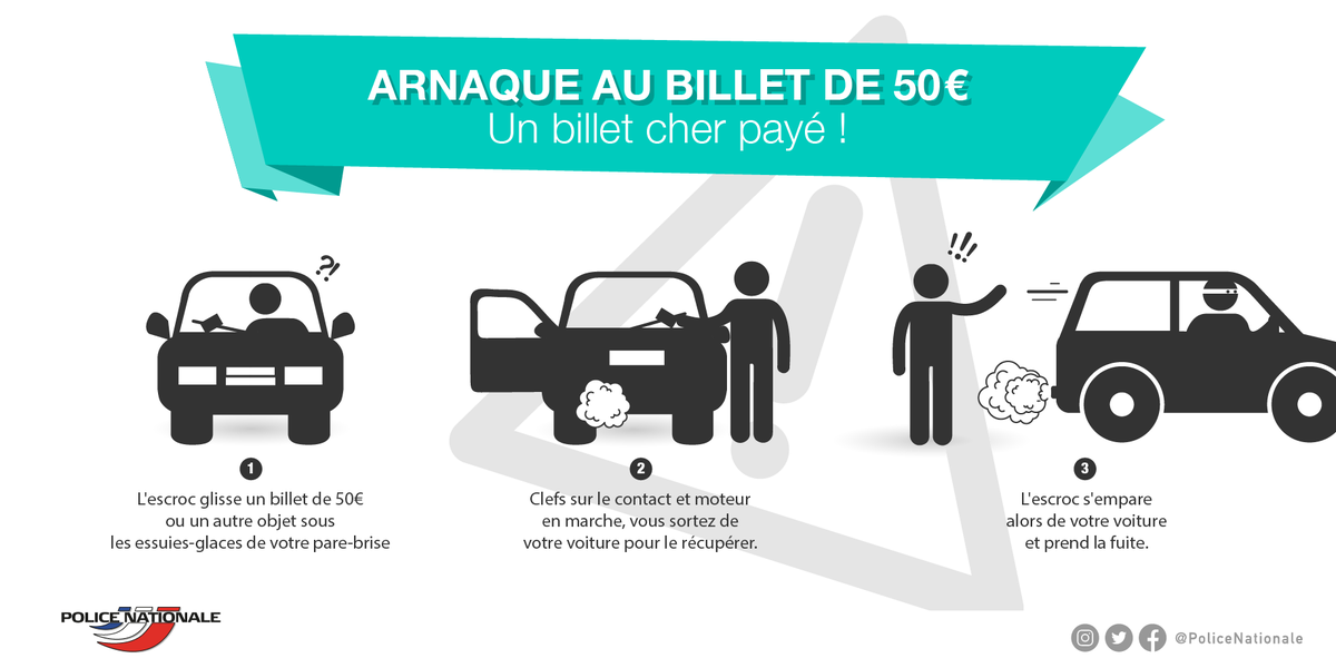 [#ContreLesVols] Un petit billet de 50€ sur le pare-brise ? Une aubaine mais... Méfiance ! Il peut s'agir d'un piège. 😉