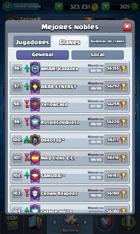Desde ayer en la madrugada @OreoT0p logra posisionarse Top 1 de ladder en colombia con un solo día de creado, gran clan!