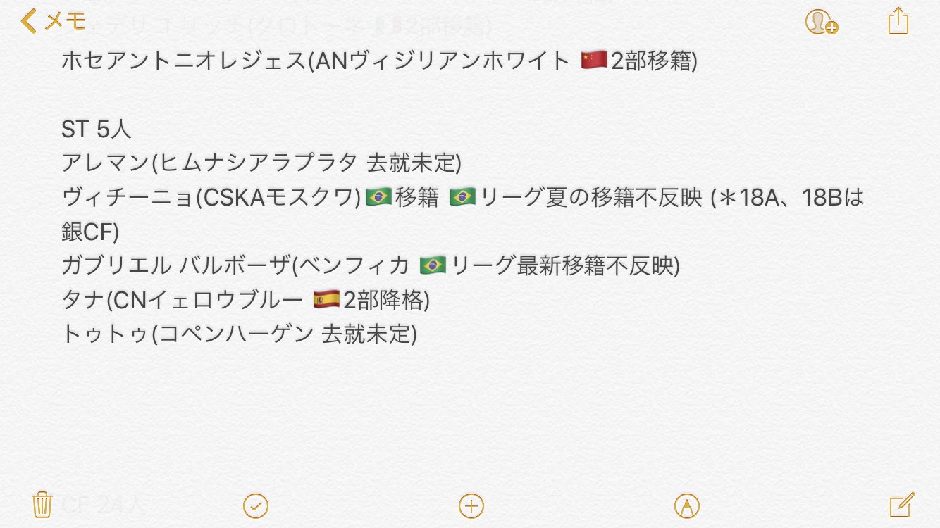 Sレッド ウイイレアプリ 銀 St Cf非搭載