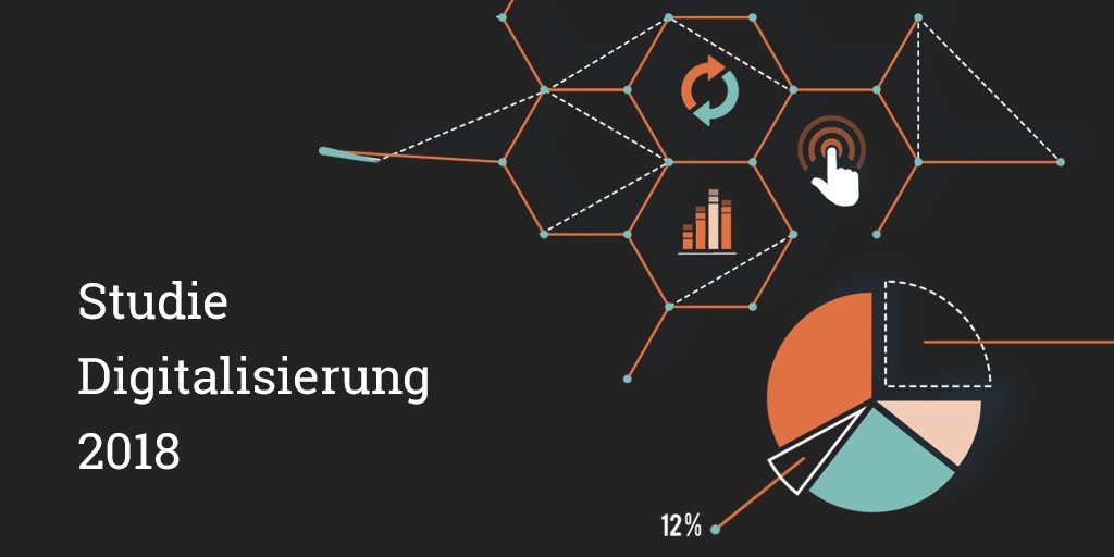 So denken Entscheidungsträger über die Digitalisierung in Deutschland - Studie 2018 Digitale Transformation!   service.etventure.de/digitale-trans…