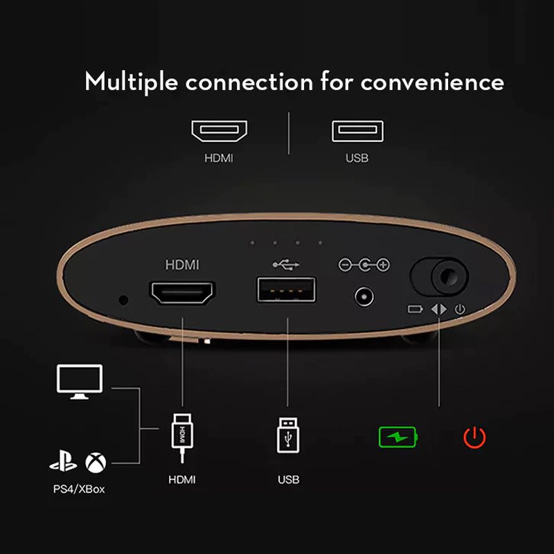 CelestialGoods's tweet photo. Проектор с док станцией для показа со смартфона (miracast-отстой !)

Купить: https://t.co/JM31xxyW9h
Получить кэшбэк: https://t.co/Zs4Z3lqZs1
#Aliexpress #АлиЭкспресс #cashback #хвасты #находкинаали
https://t.co/JM31xxyW9h https://t.co/SY1sq1DLZl