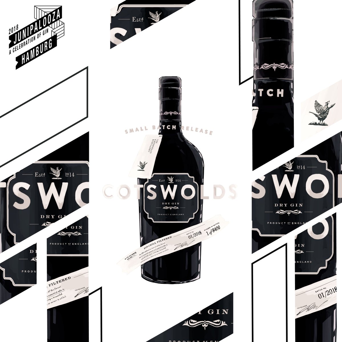 Cotswolds Distillery (Cotswoldistill) Twitter