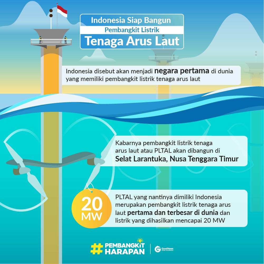 Pembangkitharapan Hashtag On Twitter