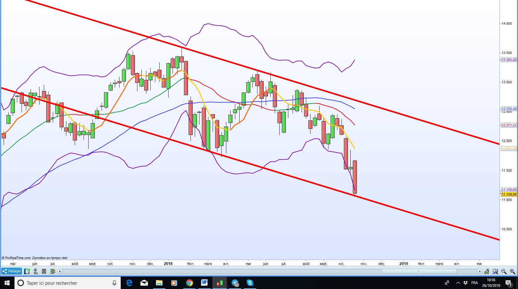 Rodolphe Steffan on Twitter: "Juste un petit graphique ...