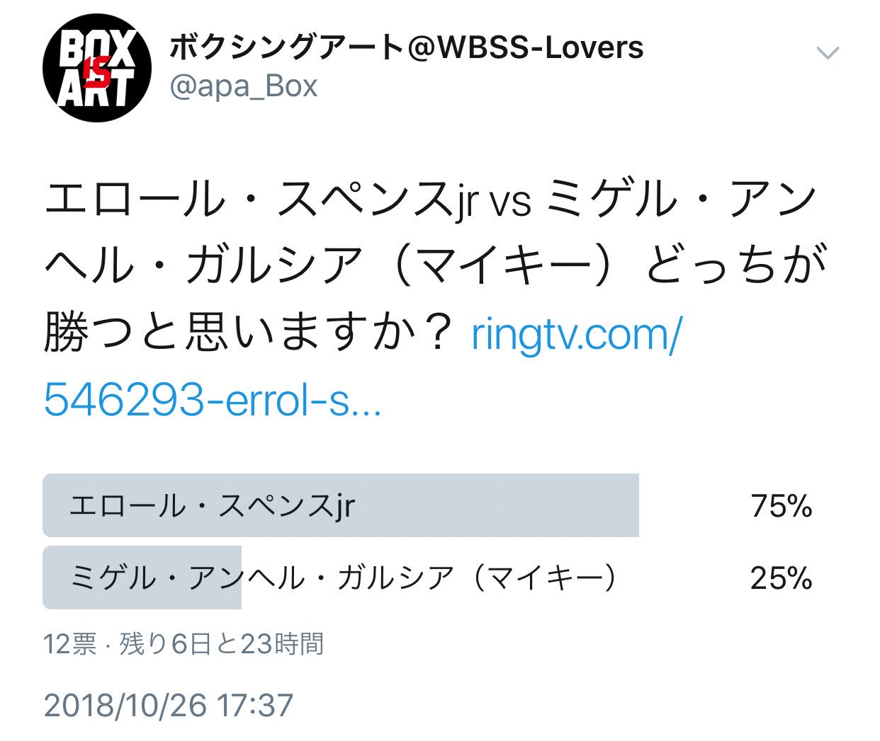 ボクシングアート 一つとして同じものはない エロール スペンスjr Vs ミゲル アンヘル ガルシア マイキー どっちが勝つと思いますか T Co Shfyiz3pna Twitter