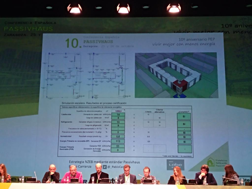 Fantástica ponencia de <a href="/_PabloCarranza/">PabloCarranza</a> <a href="/grupoLOBE/">Grupo LOBE</a> en la #10ConferenciaPEP ! Multitud de proyectos de #vivienda #Plurifamiliar #Passivhaus por todo el #territorio #nacional! 
#165basadelamora #Scenia #130Rosae #150Infinity #167Zucchero #46Adagio #160Flumen Bravo👏🏻! <a href="/PlataformaPEP/">Plataforma Passivhaus (PEP)</a>