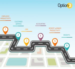 Jiffyai's tweet photo. From the productivity of a retail employee to the productivity of the workforce from home, RPA can impact employee satisfaction immensely. Here are some possibilities: https://t.co/vE3mi9FYbk 
.
.
.
#RPA #MachineLearning #Automation #CustomerService #FinancialServices https://t.co/0pO8tZ2StR