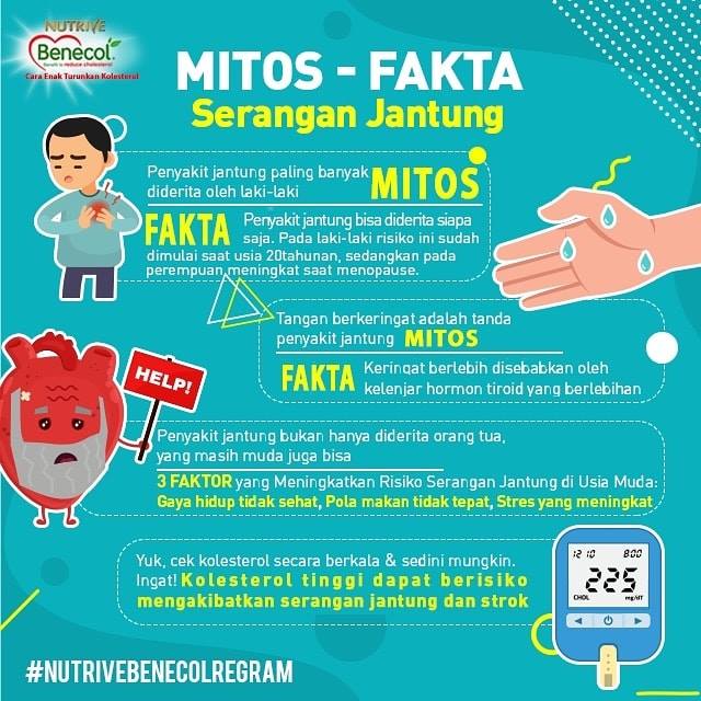 NutriveBenecol's tweet photo. Caranya mudah banget, Nutrivers! Yuk, ikutan #NutriveBenecolRegram sekarang juga dengan membagikan infografik “Fakta &amp; Mitos Serangan Jantung” yang ada di media sosial Nutrive Benecol. https://t.co/08SrB2S4B0