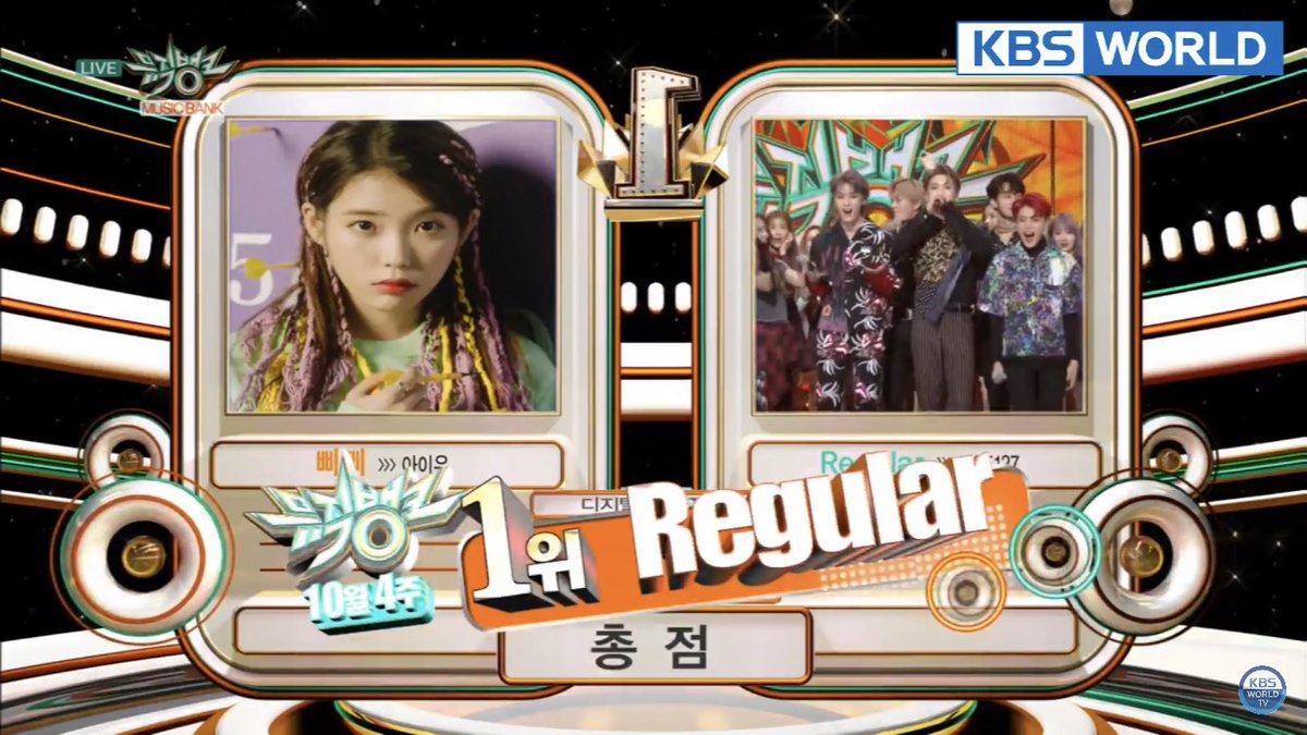 Regular is now the most awarded song of NCT from various music shows beating MFAL with 3 wins. 

170214 MFAL🏆
170221 MFAL🏆
170228 MFAL🏆
170622 Cherry Bomb🏆
180327 Touch 🏆
181016 #Regular1stWin 🏆
181023 #Regular2ndWin 🏆
181025 #Regular3rdWin 🏆
181026 #Regular4thWin 🏆